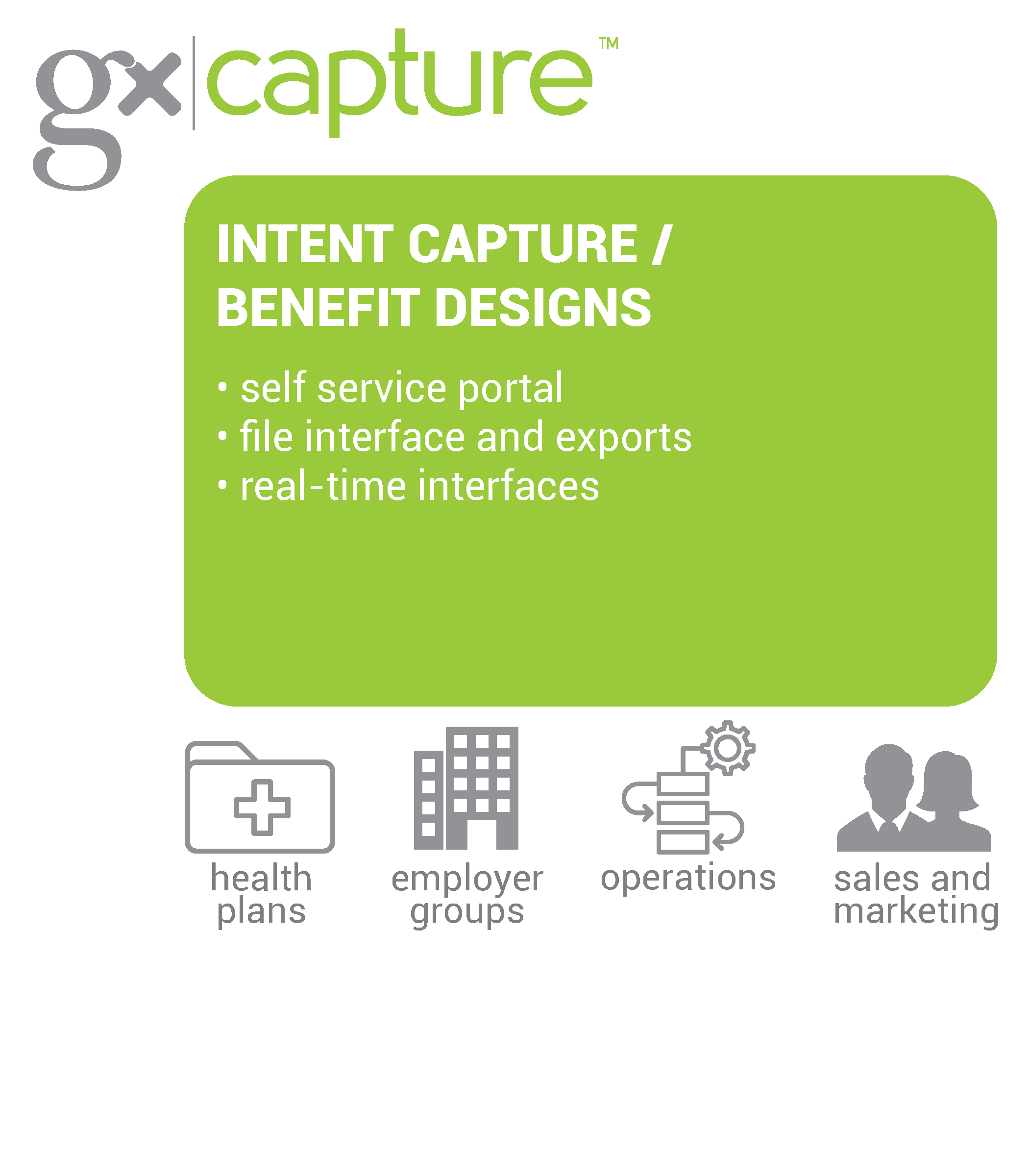 GxCapture Diagram