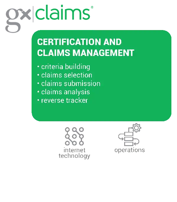 GxClaims Diagram